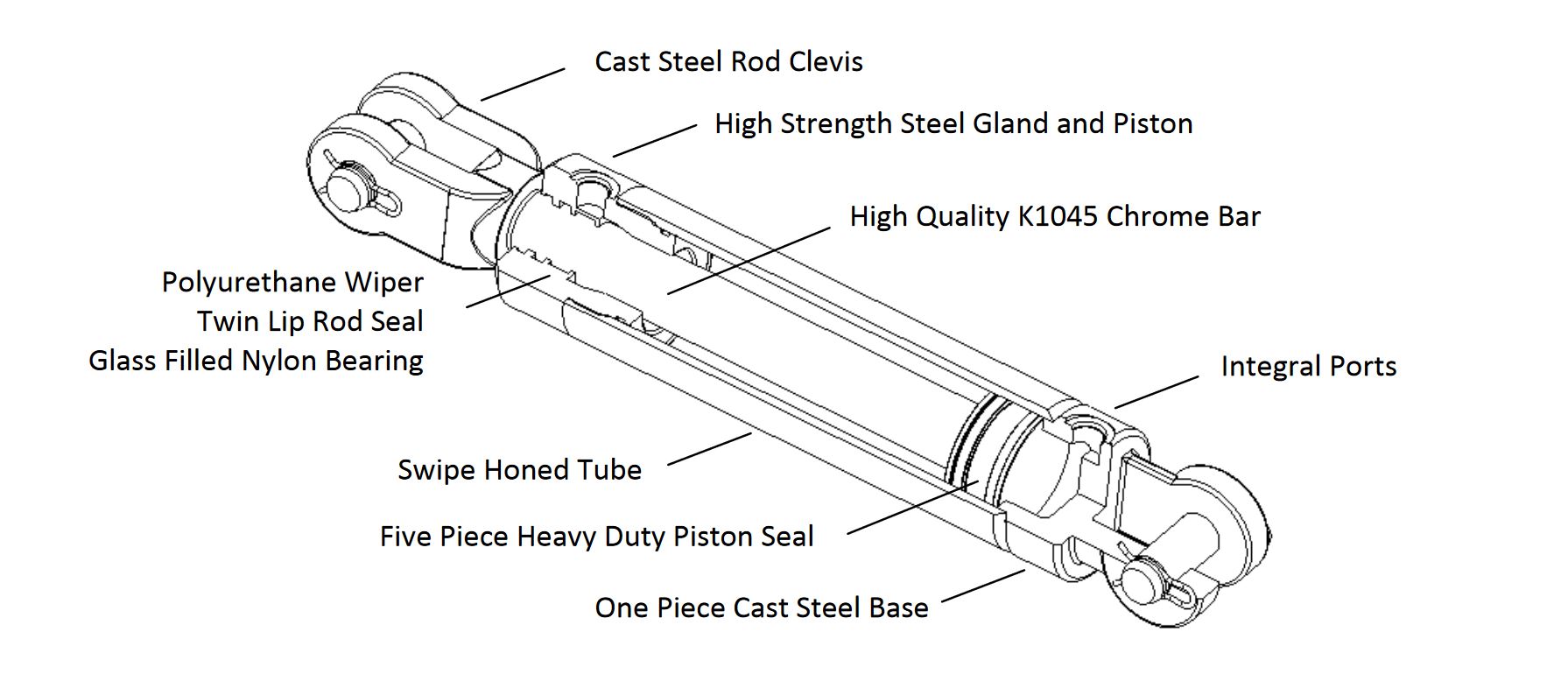 new product diagram